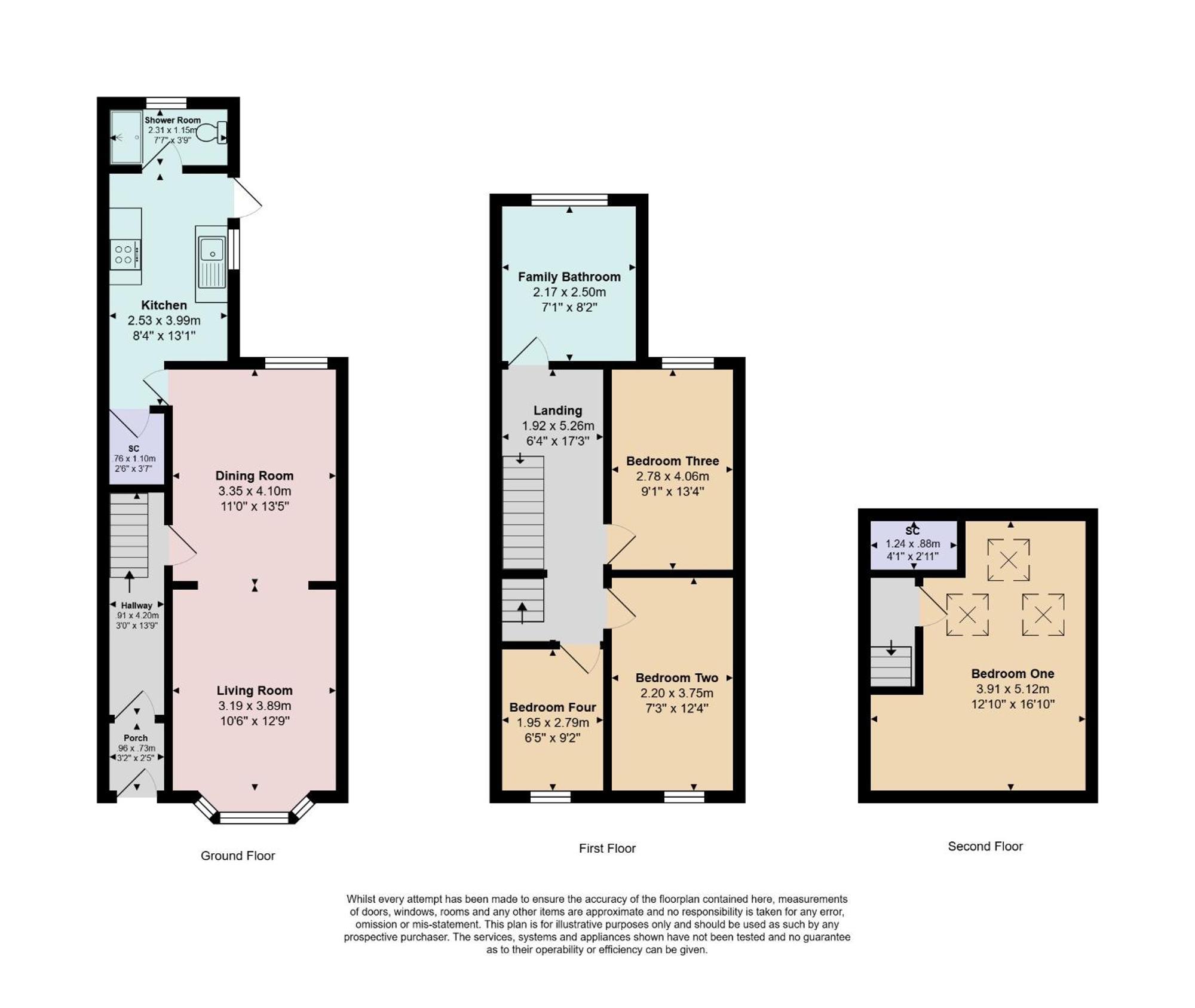 Cheshire Home Stays Crewe Extérieur photo